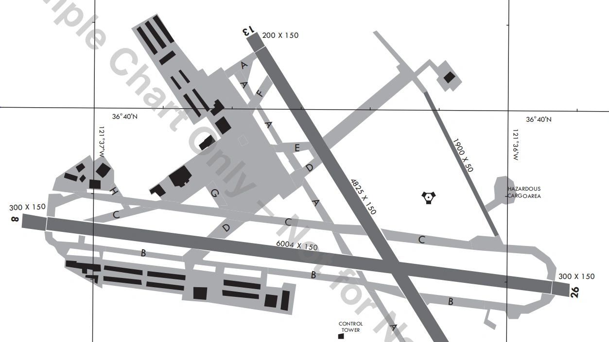 Mapa com visualização de dados técnicos de aérodromo